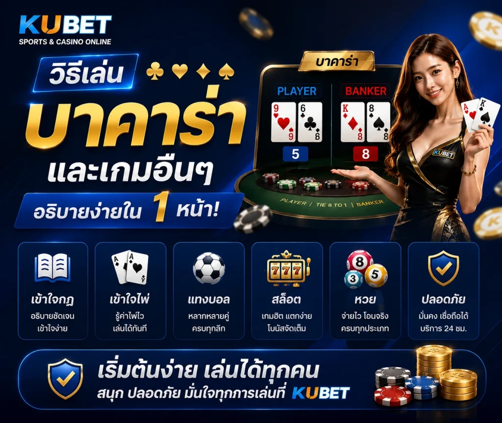 kubet-baccarat